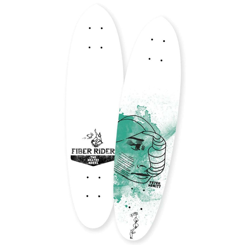 The Heated Wheel – Peter Hewitt Fiber Rider Polarizer 6.0 Skateboard Deck